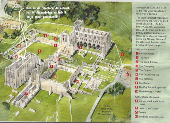 plattegrond Rievaulx Abbey